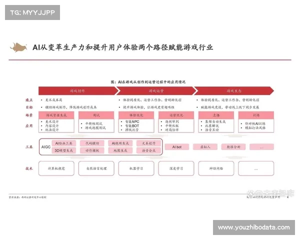 通过产业链上下游的深度对齐 体育赛事画面处理系统正式步入赋能产业阶段