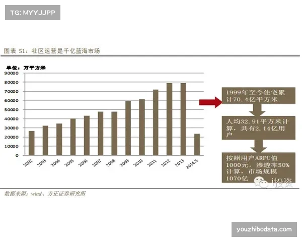 深度报道:私募资本进入媒体版权投资领域,对德甲未来商业模式的潜在影响